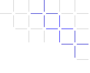 shape